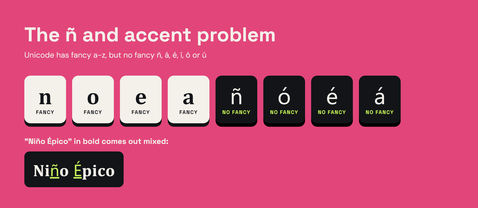 Why ñ and accents don't convert to fancy letters: Unicode has decorative a-z but no decorative ñ, á, é, í, ó or ú, so names come out mixed