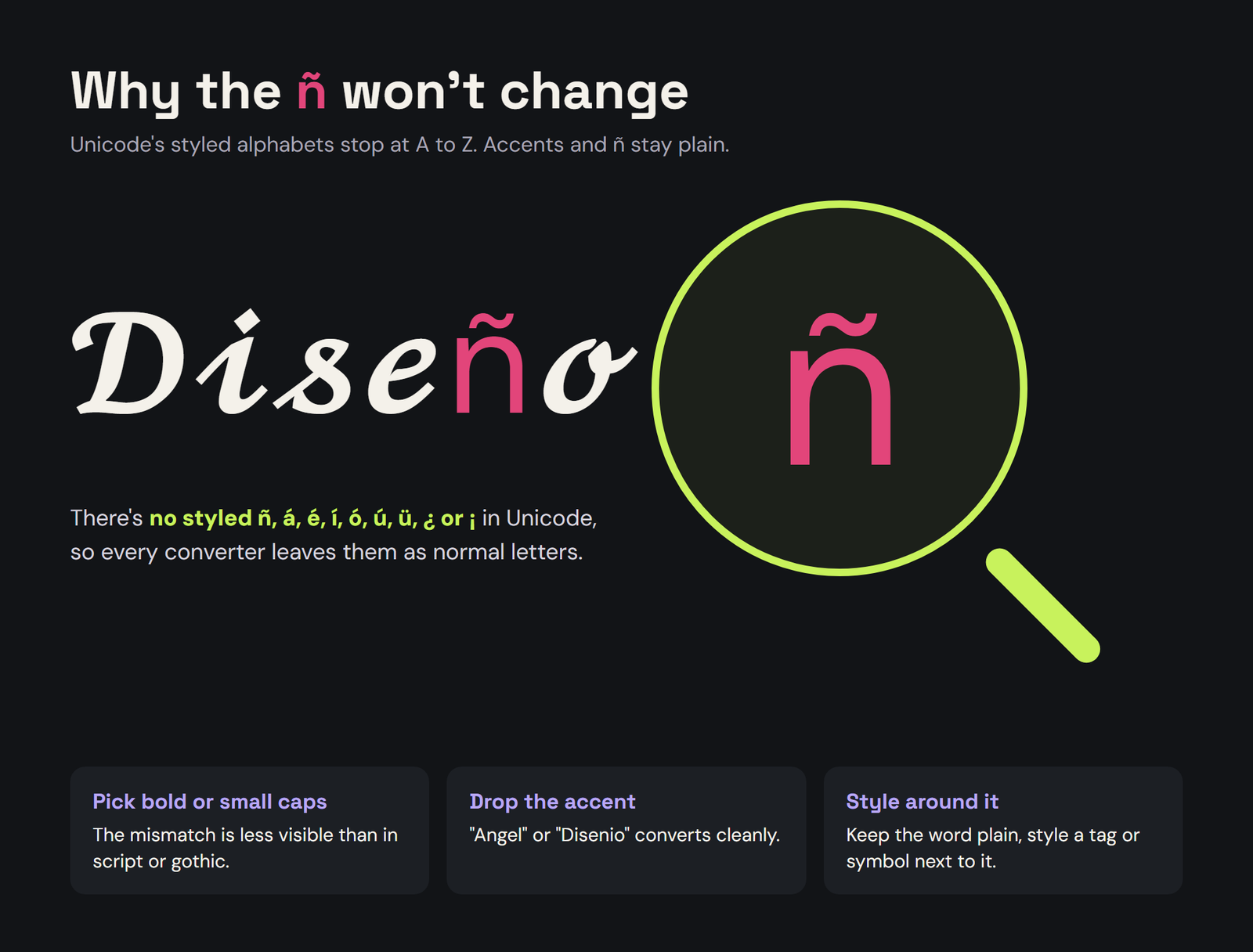 Example of the Spanish word Diseño converted to script letters, with the plain ñ highlighted because Unicode has no styled ñ
