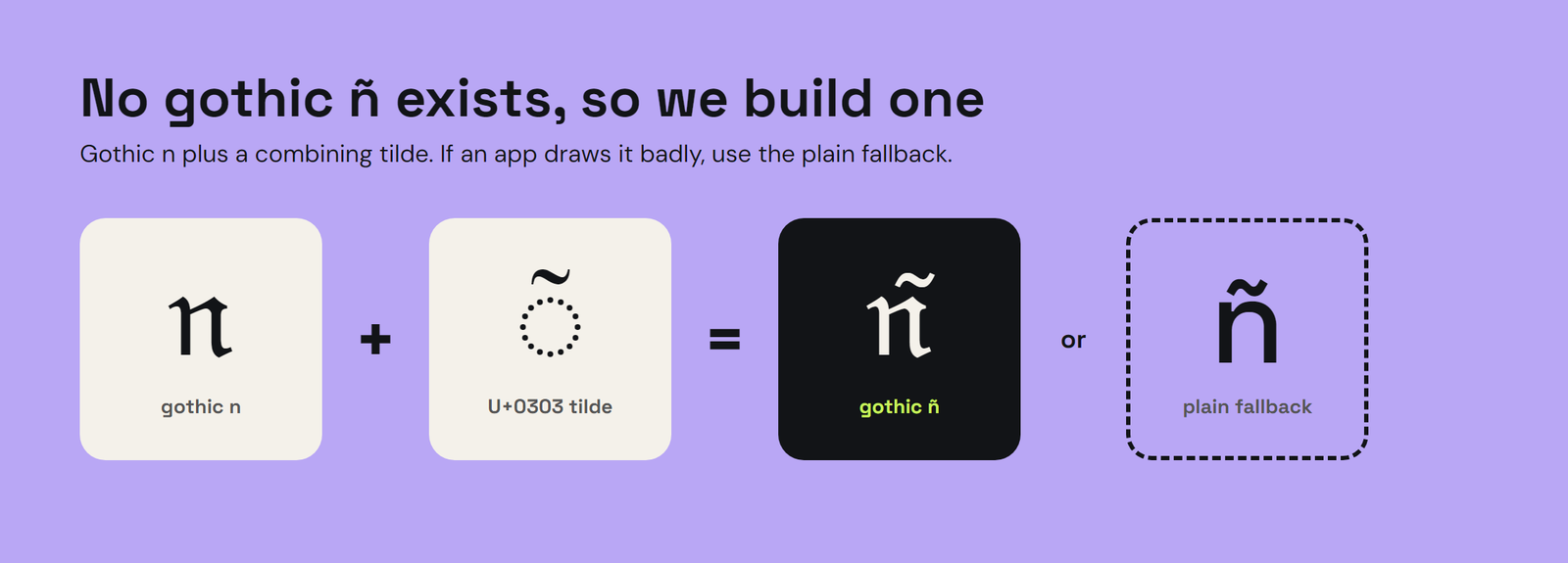 Why ñ and accents don't turn gothic: Unicode has gothic a-z but no gothic ñ or accented vowels, so a converter either leaves them plain or adds a combining accent