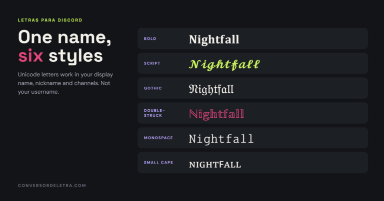 The same Discord display name shown in six fancy letter styles: bold, script, gothic, double-struck, monospace and small caps