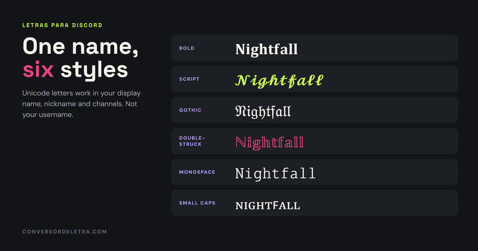 The same Discord display name shown in six fancy letter styles: bold, script, gothic, double-struck, monospace and small caps
